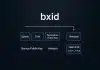 bxid