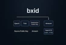 bxid