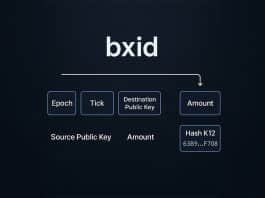 bxid
