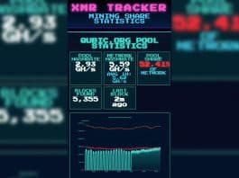 Recap Marathon Day – August 11, 2025
